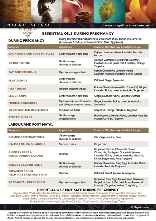 Magnifiscense Pregnancy and Essential Oils A4 Poster